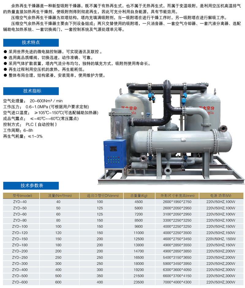 余熱干燥機.jpg